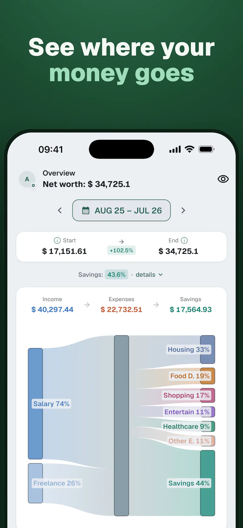 1M Finance screenshot 2