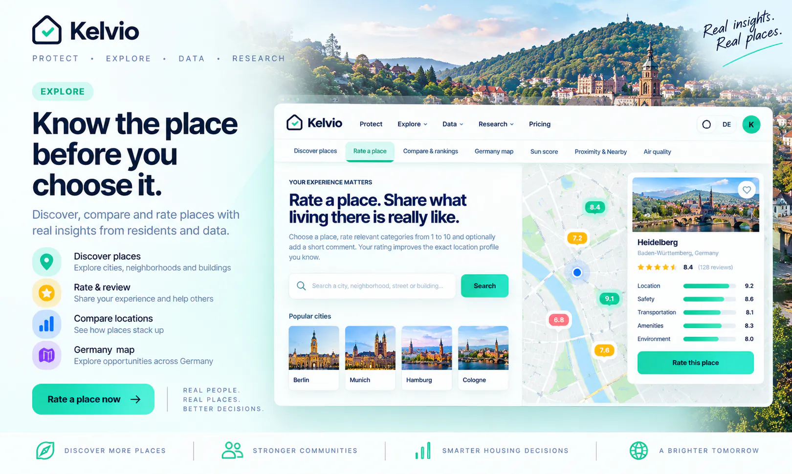 Kelvio gallery image