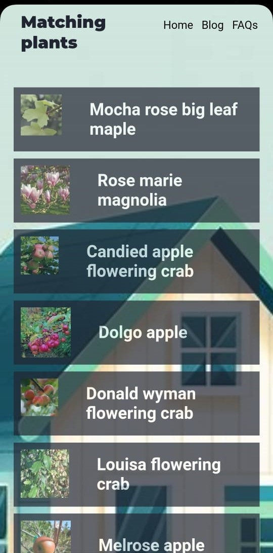 Kehidupan Leafy - Aplikasi Android media 5