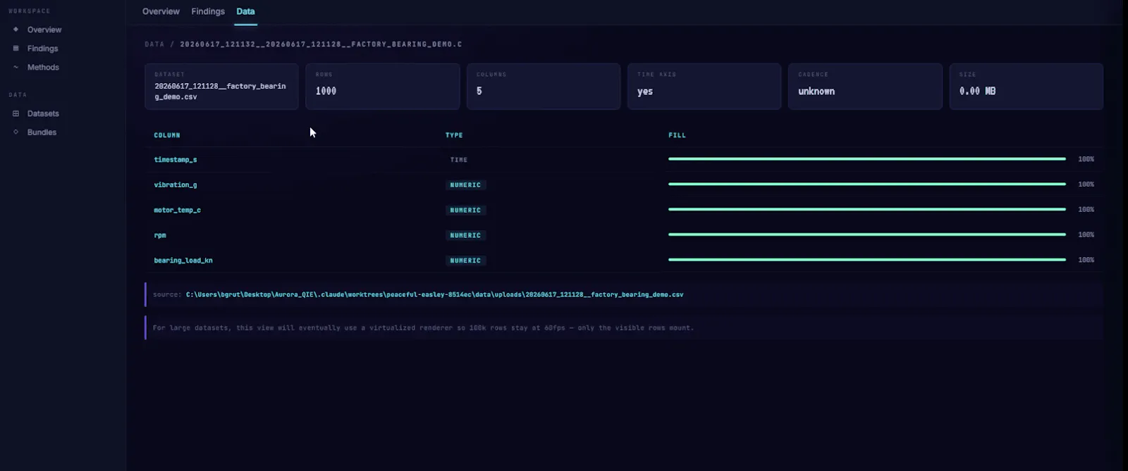 Aurora screenshot 7