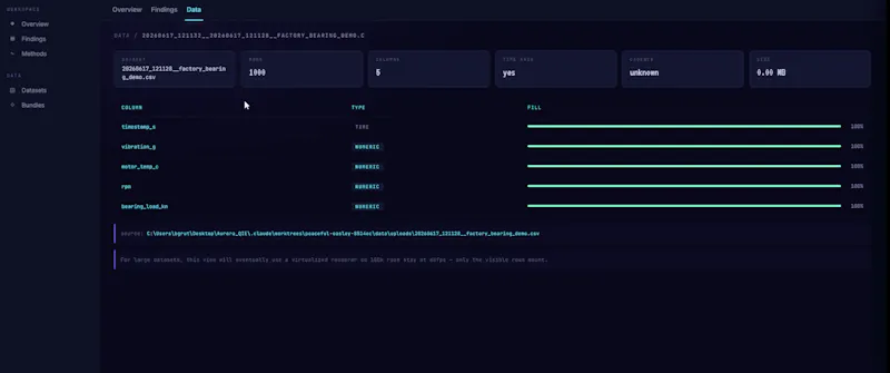 Aurora screenshot 7