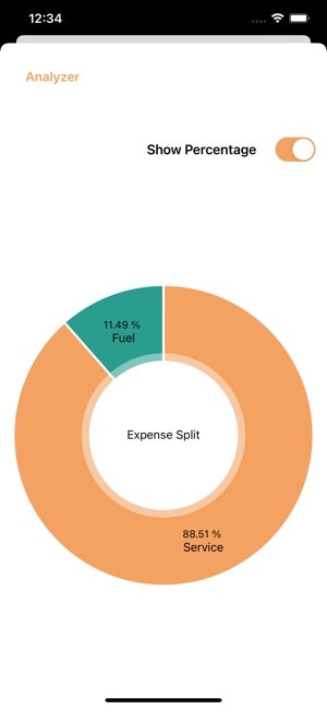 WagonLog gallery image