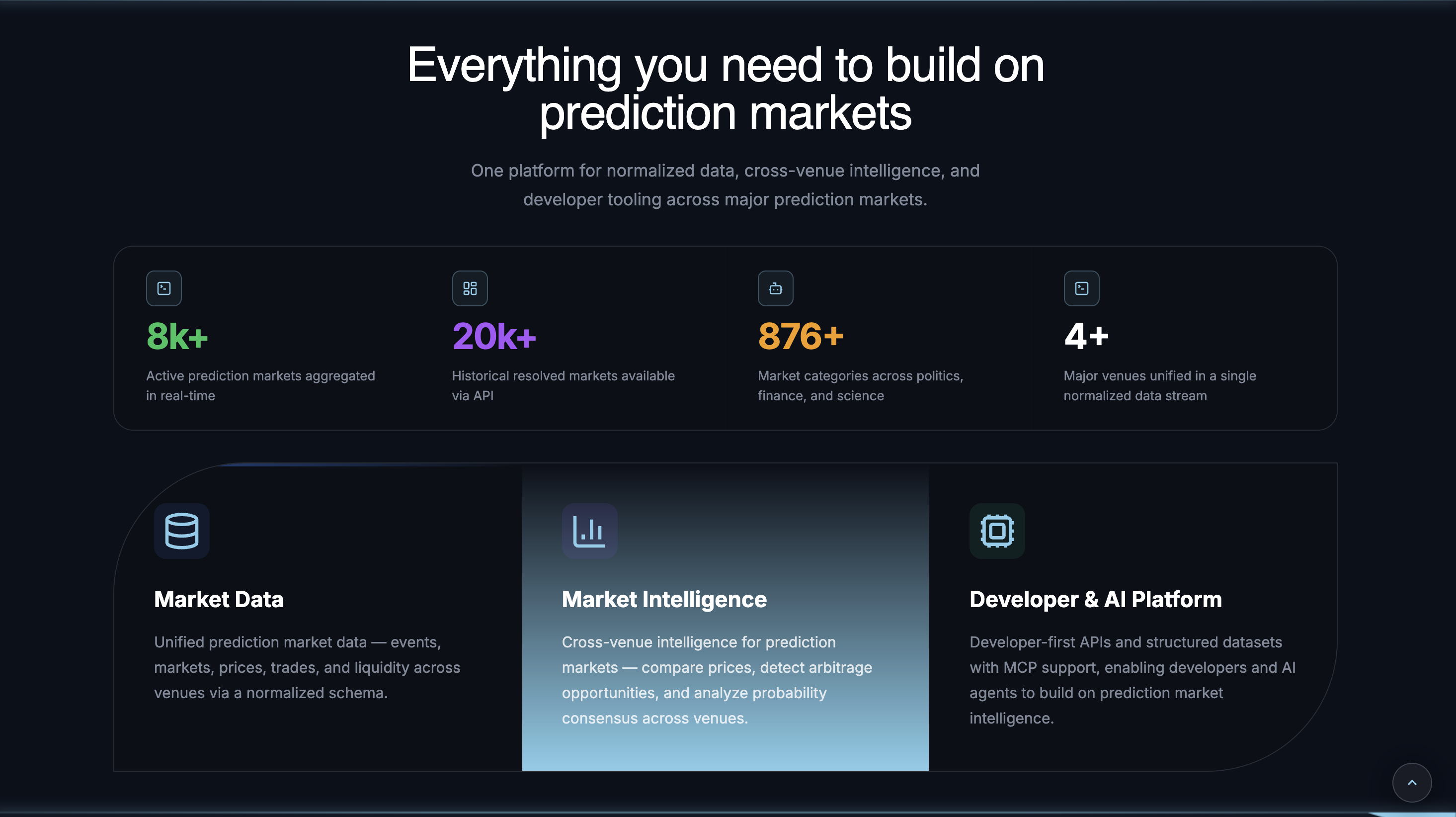 EventGraph gallery image