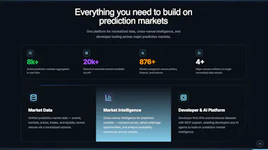 EventGraph gallery image