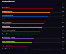 Brainalyse gallery image