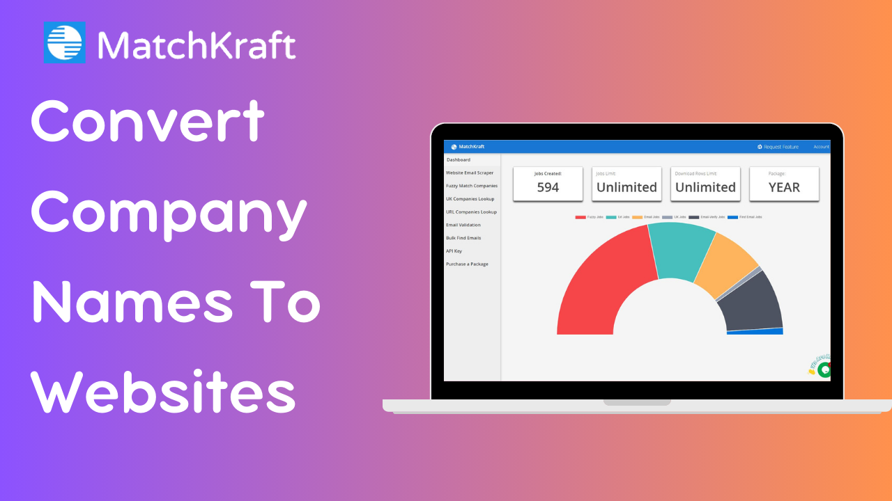 Matchkraft 2.0 - Satış fırsatlarını artırmak için CRM'nizi zenginleştirin medya 3
