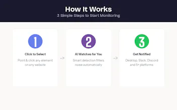 WebSense AI - Smart Web Monitor gallery image