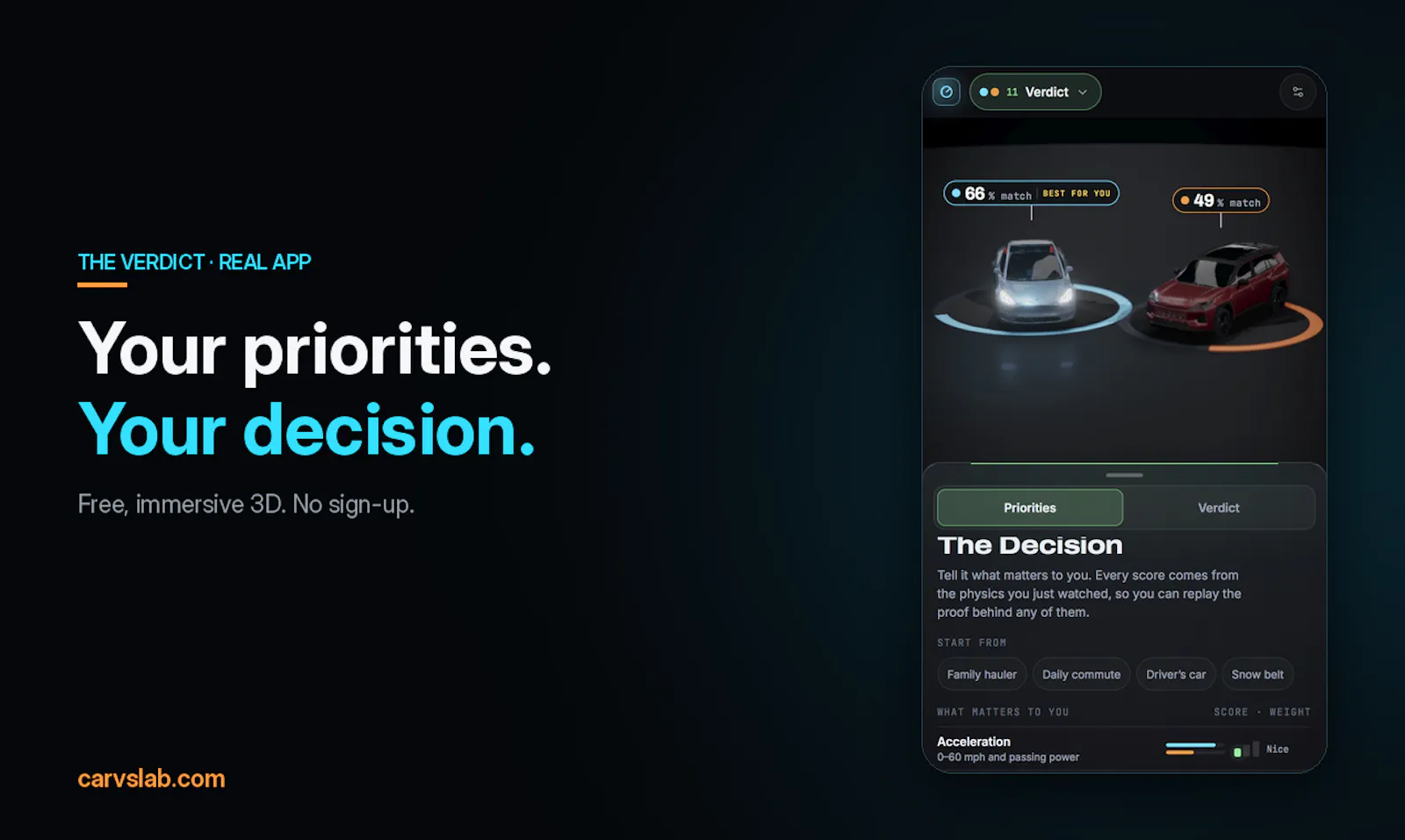 CarVsLab screenshot 16