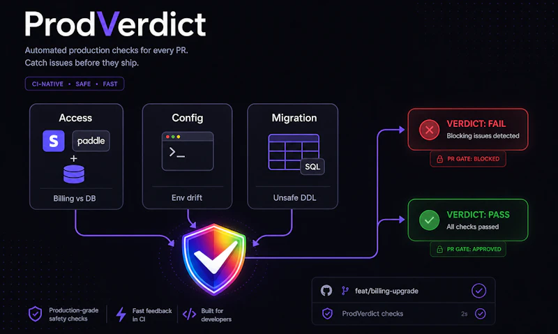 ProdVerdict screenshot 3