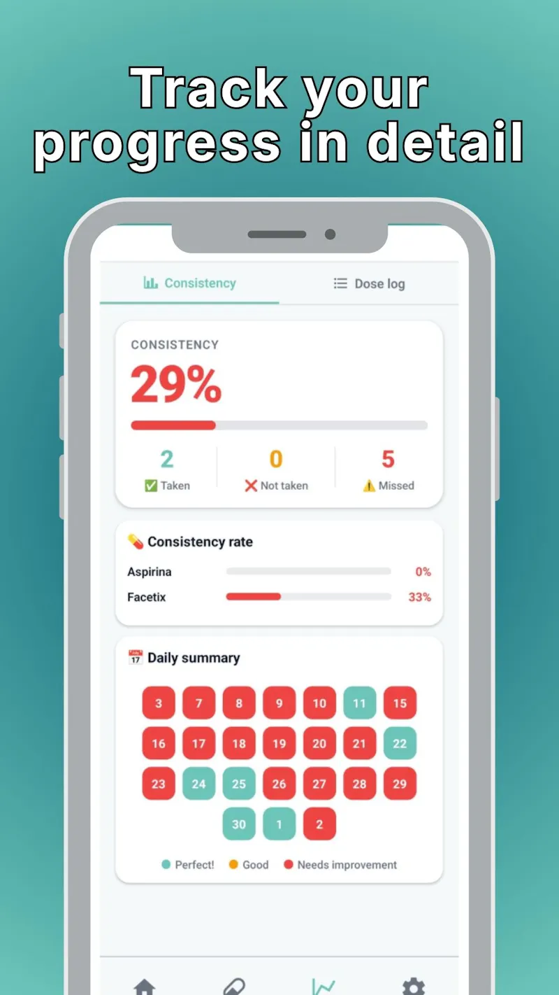 Dosera screenshot 7