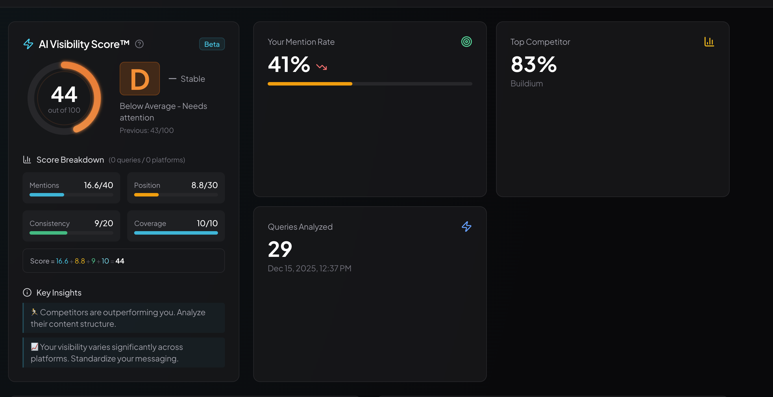 Citation Scout - Main product screenshot demonstrating key features and user interface