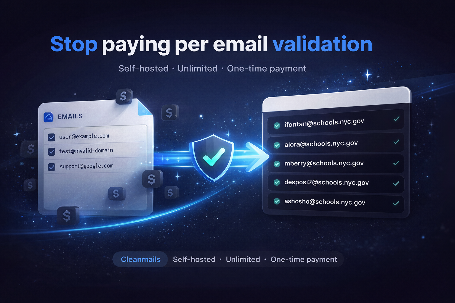Self host Email Validation