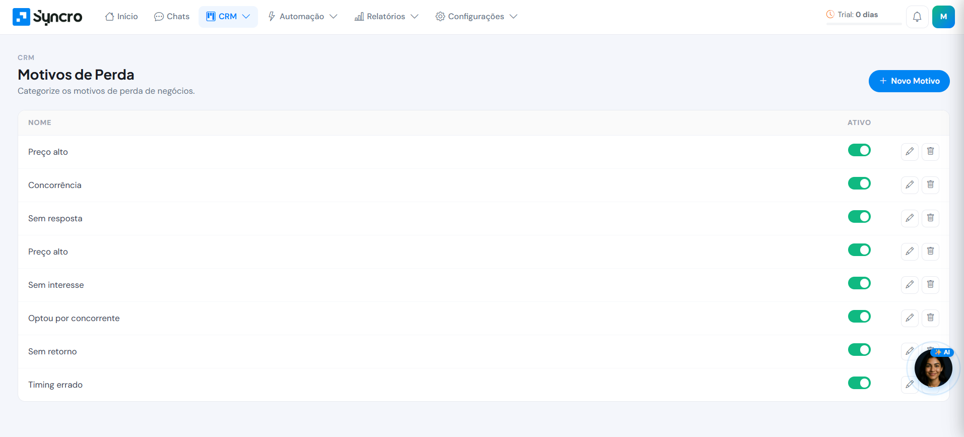 Syncro CRM gallery image