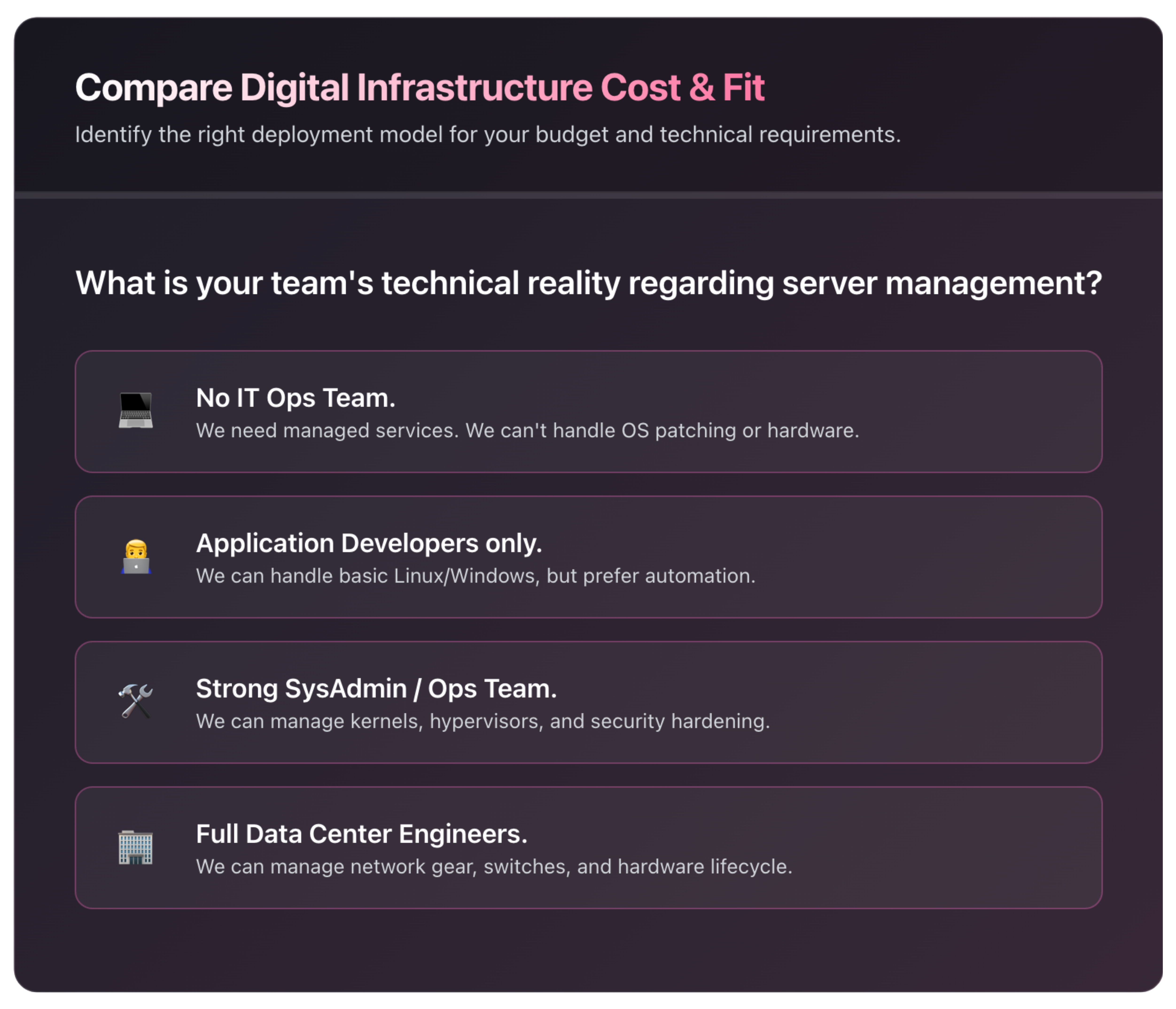 Digital Infrastructure Comparison Tool gallery image