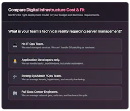 Digital Infrastructure Comparison Tool gallery image