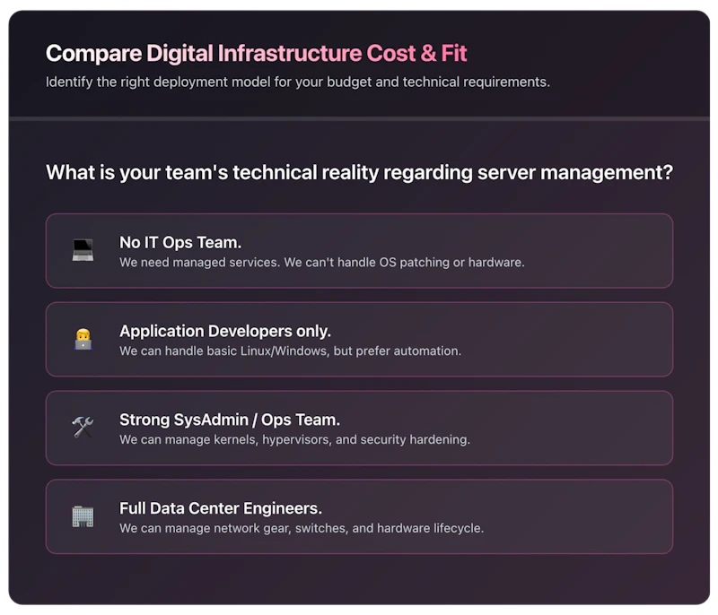 Digital Infrastructure Comparison Tool screenshot 3