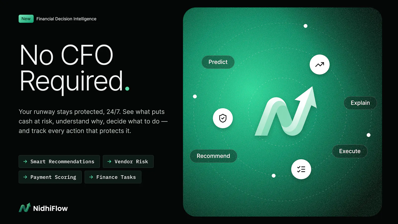 NidhiFlow screenshot 1