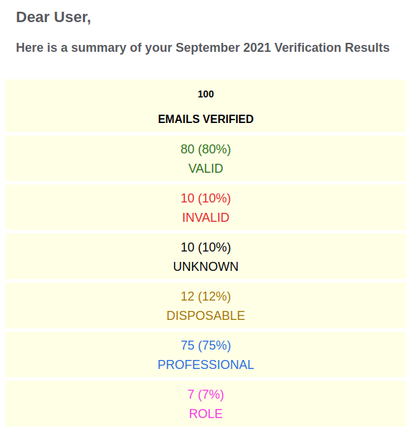 Legitmailbox gallery image