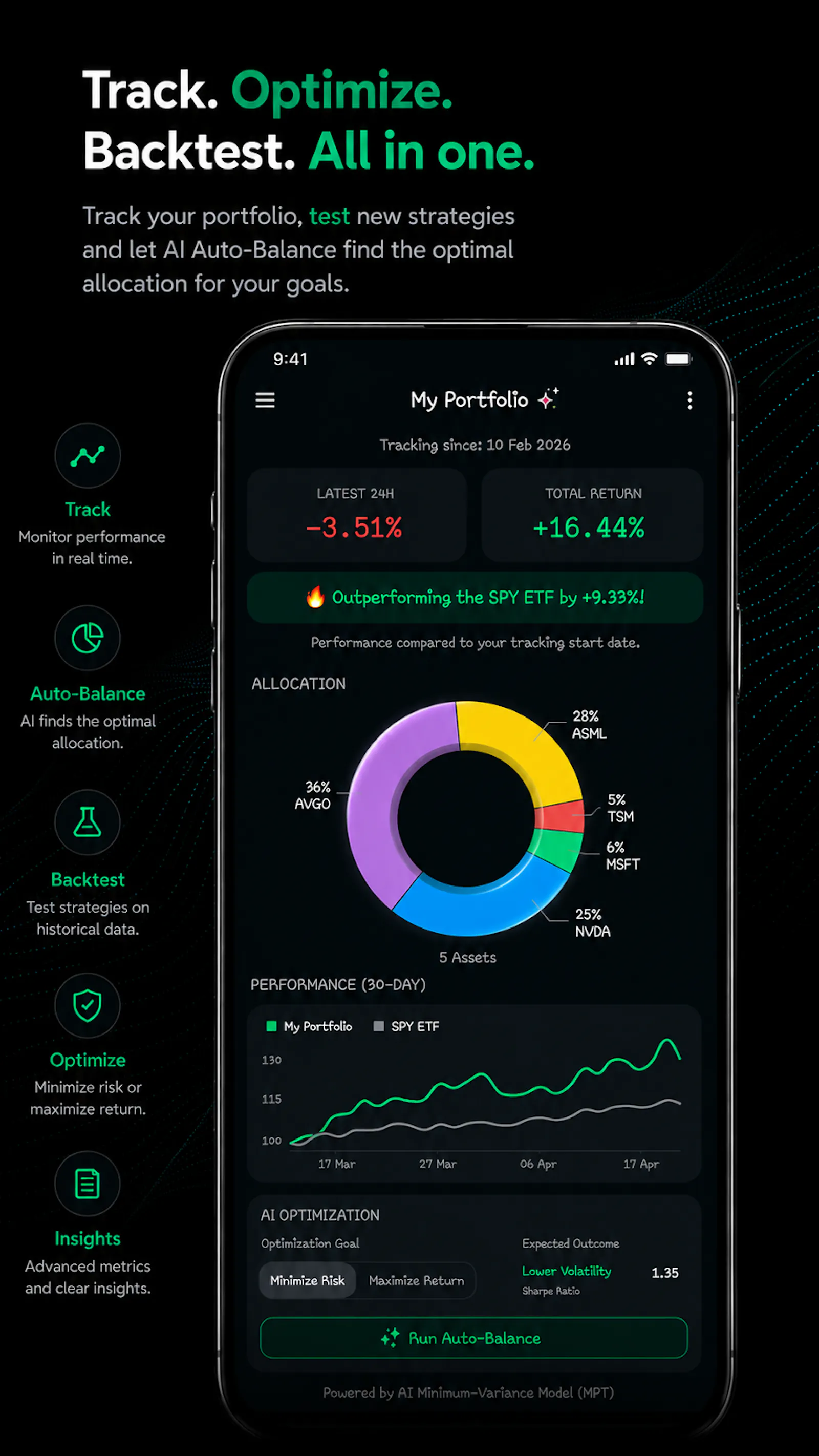 New Brand, new functions screenshot 7