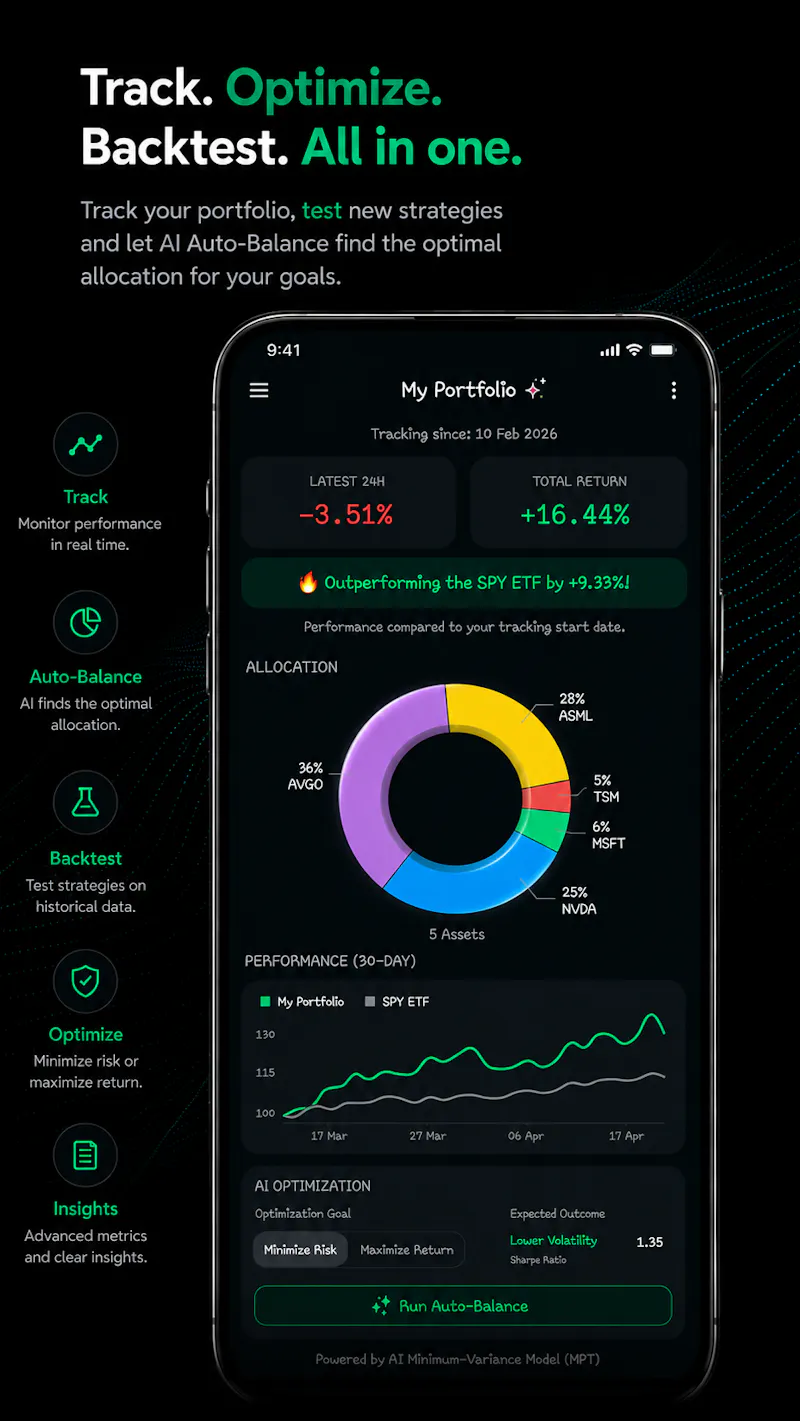 New Brand, new functions screenshot 7