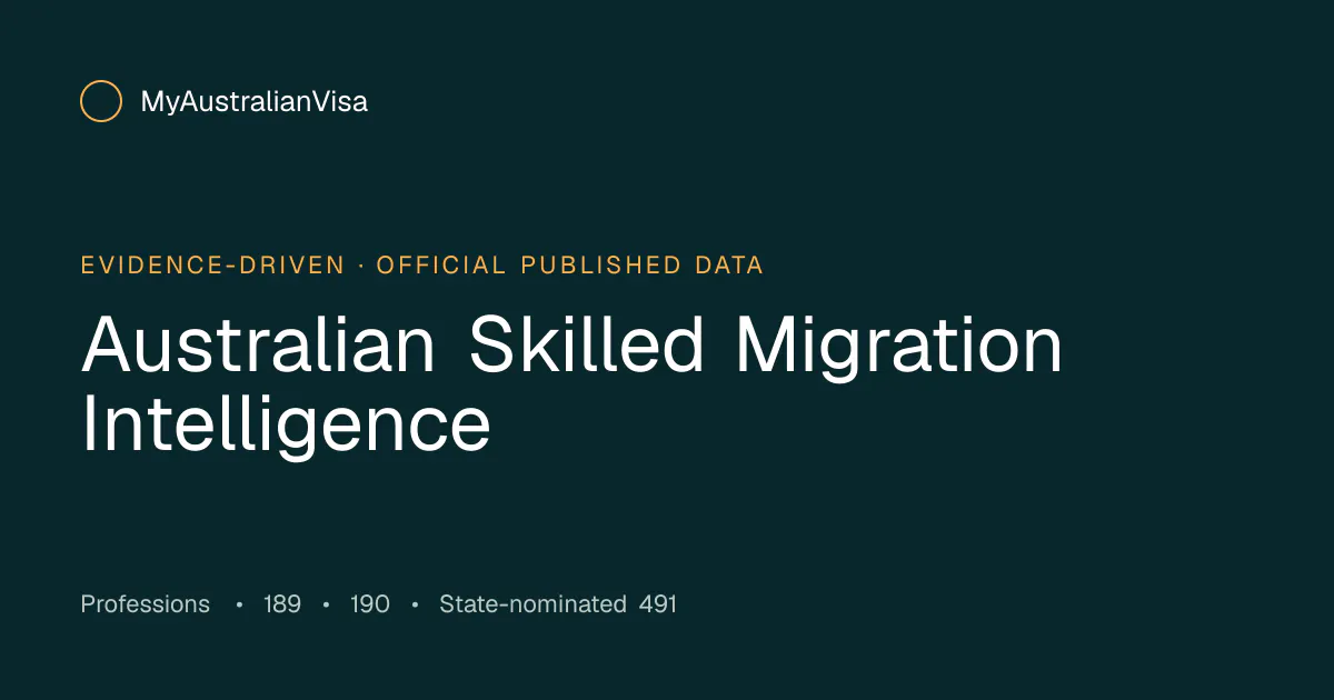 MyAustralianVisa gallery image