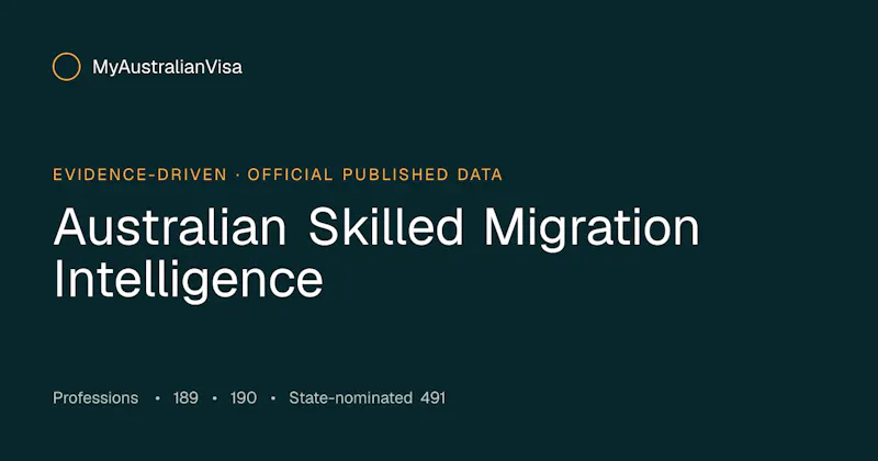 MyAustralianVisa screenshot 2