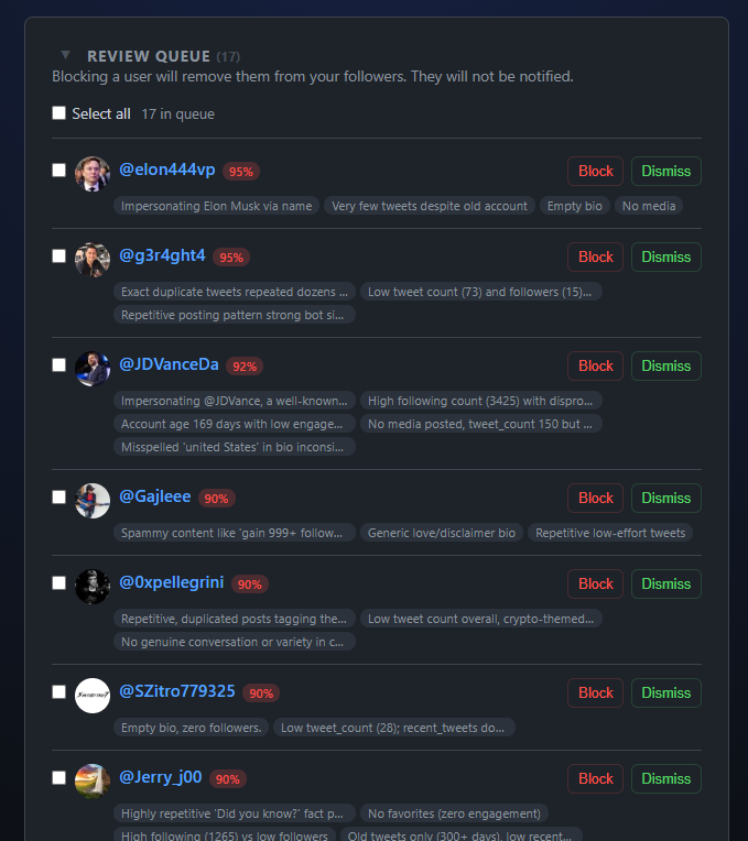 Bot Hound gallery image