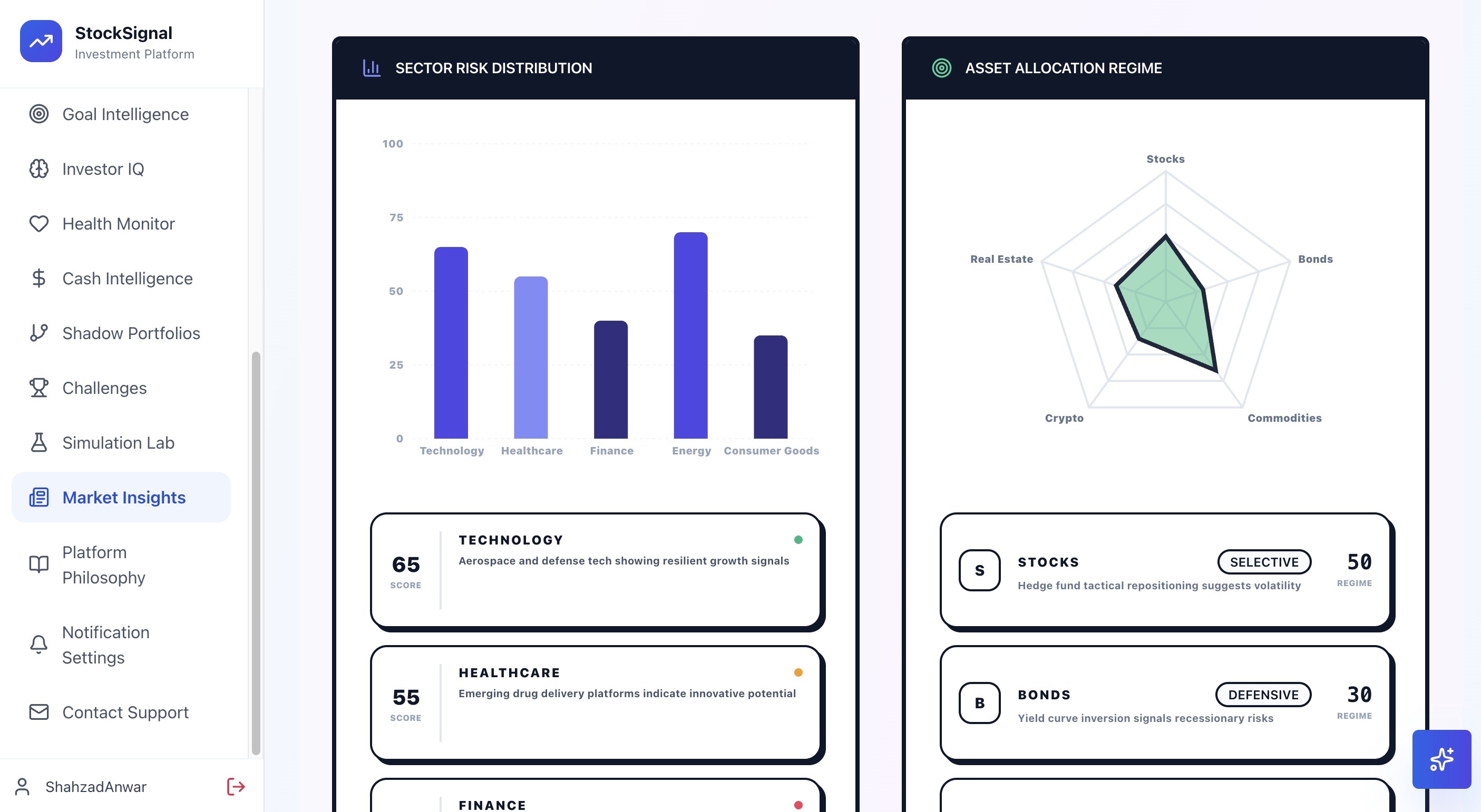 StockSignal.io gallery image