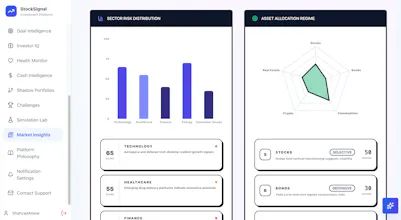 StockSignal.io gallery image