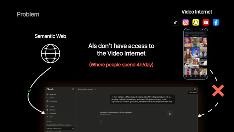 Oriane screenshot 3