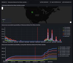 GribStream gallery image