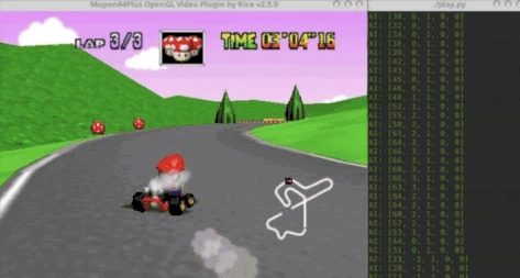 TensorKart