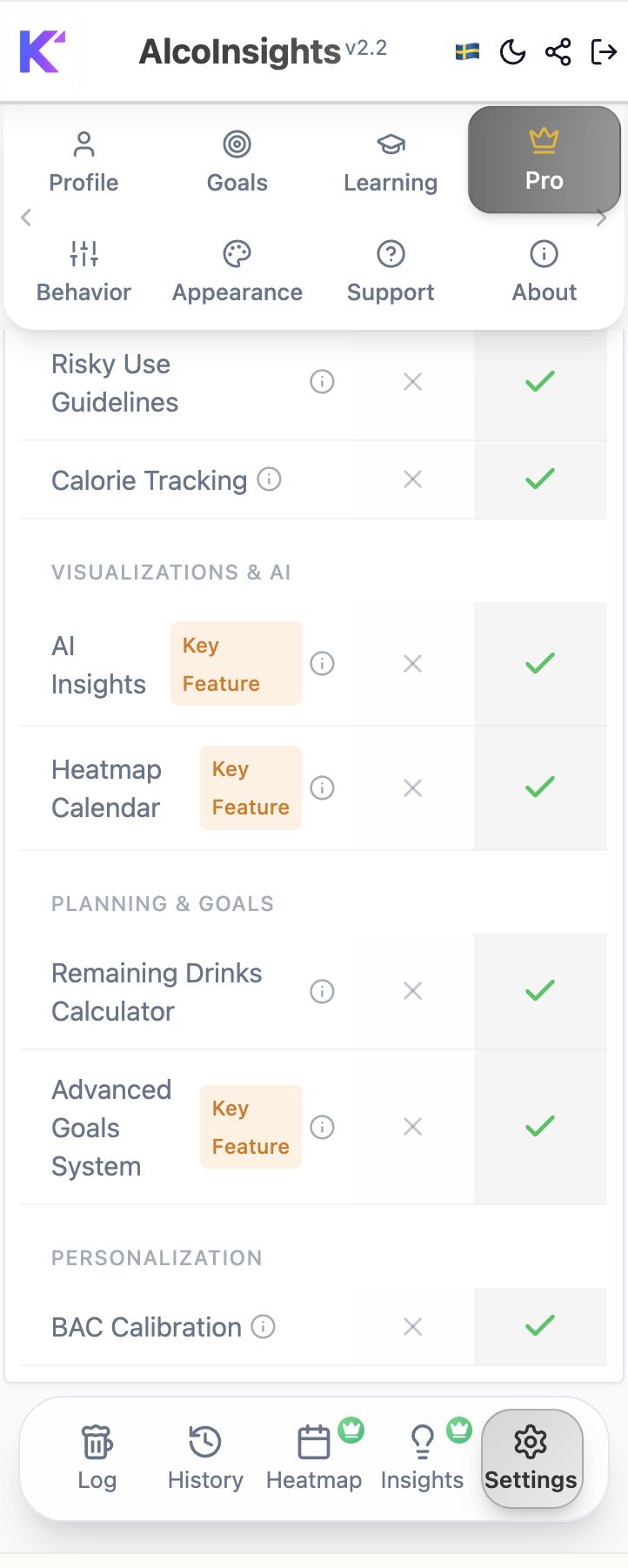 AlcoInsights - Screenshot 4 showing product features and functionality
