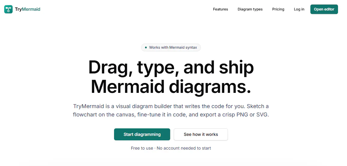 TryMermaid gallery image