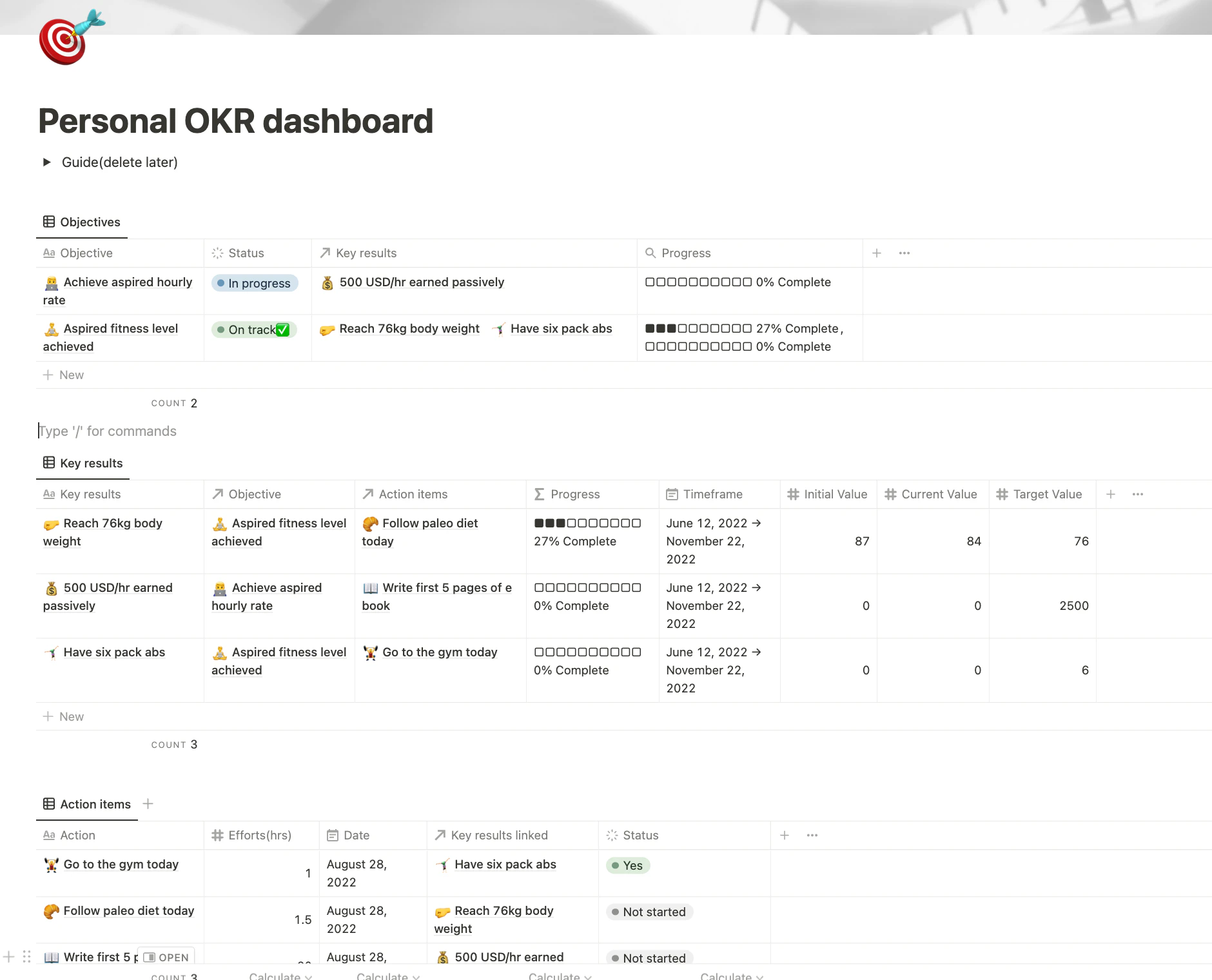 Personal OKR dashboard