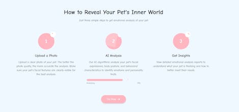 PetMindReader gallery image