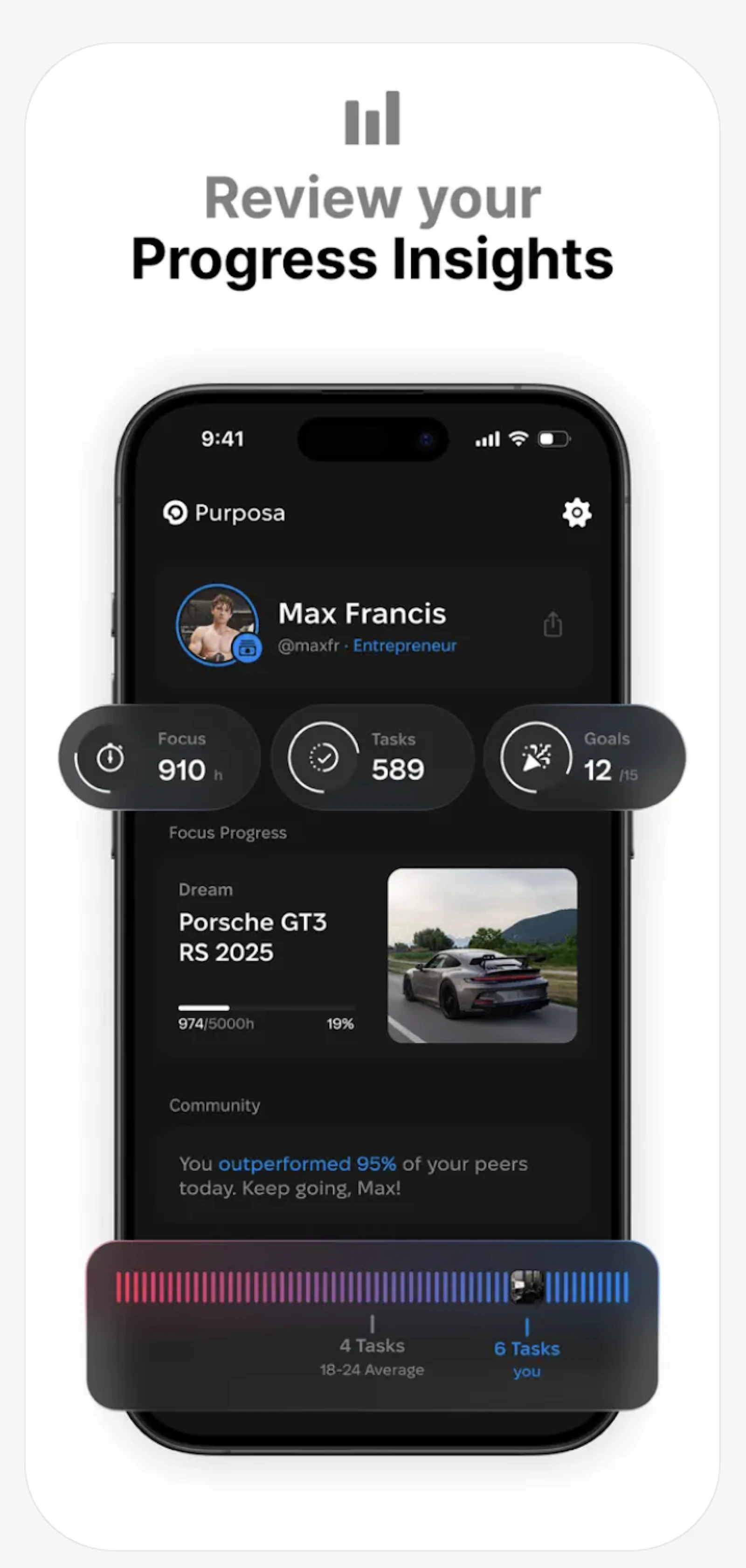 Purposa — Stay Focused, Get More Done screenshot 3