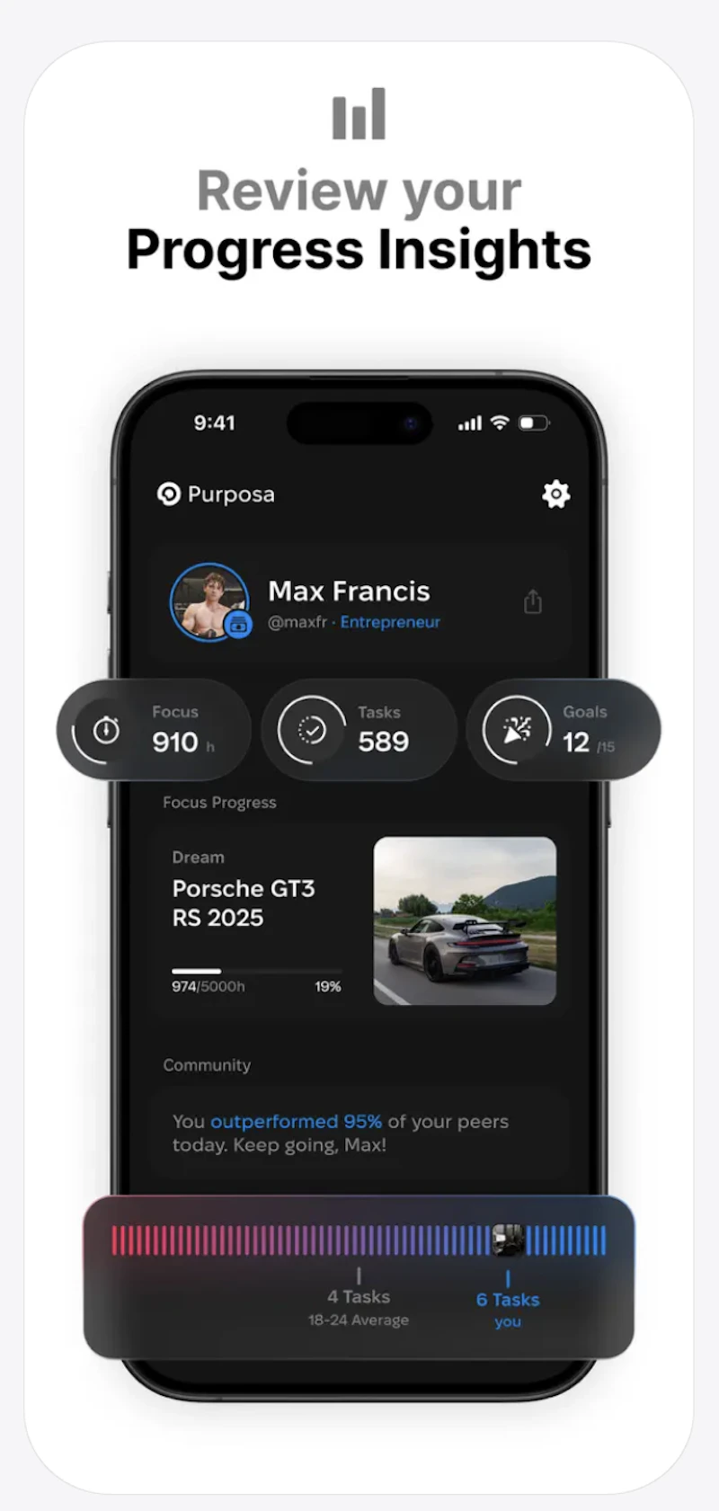 Purposa — Stay Focused, Get More Done screenshot 3