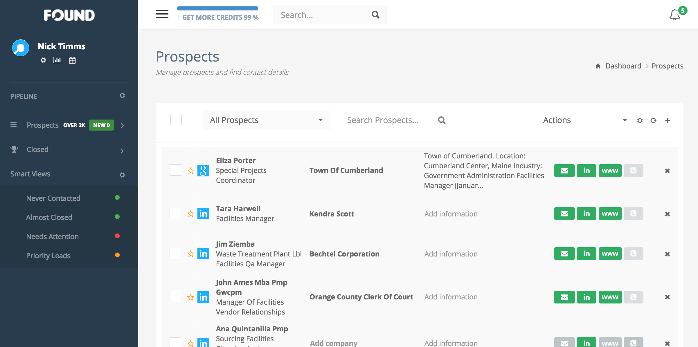 Found.ly gallery image