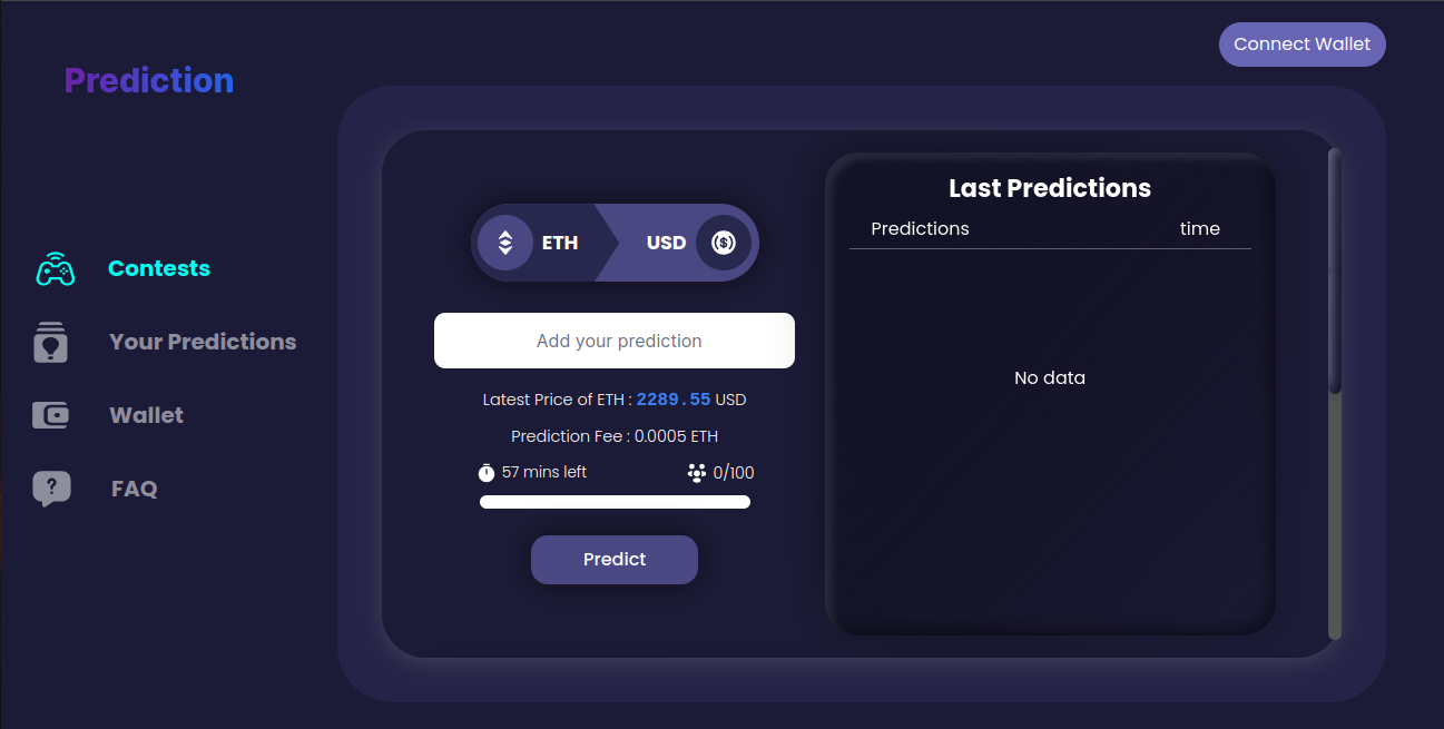 Predict gallery image