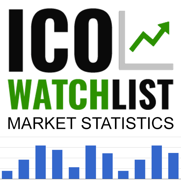 ICO Market Statistics