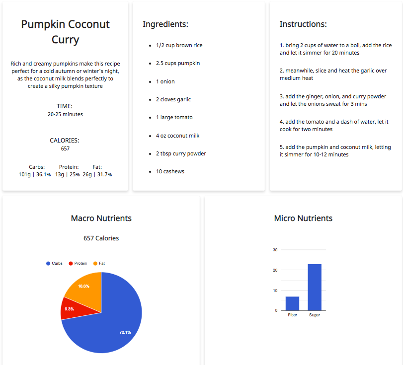 Vegaroo gallery image