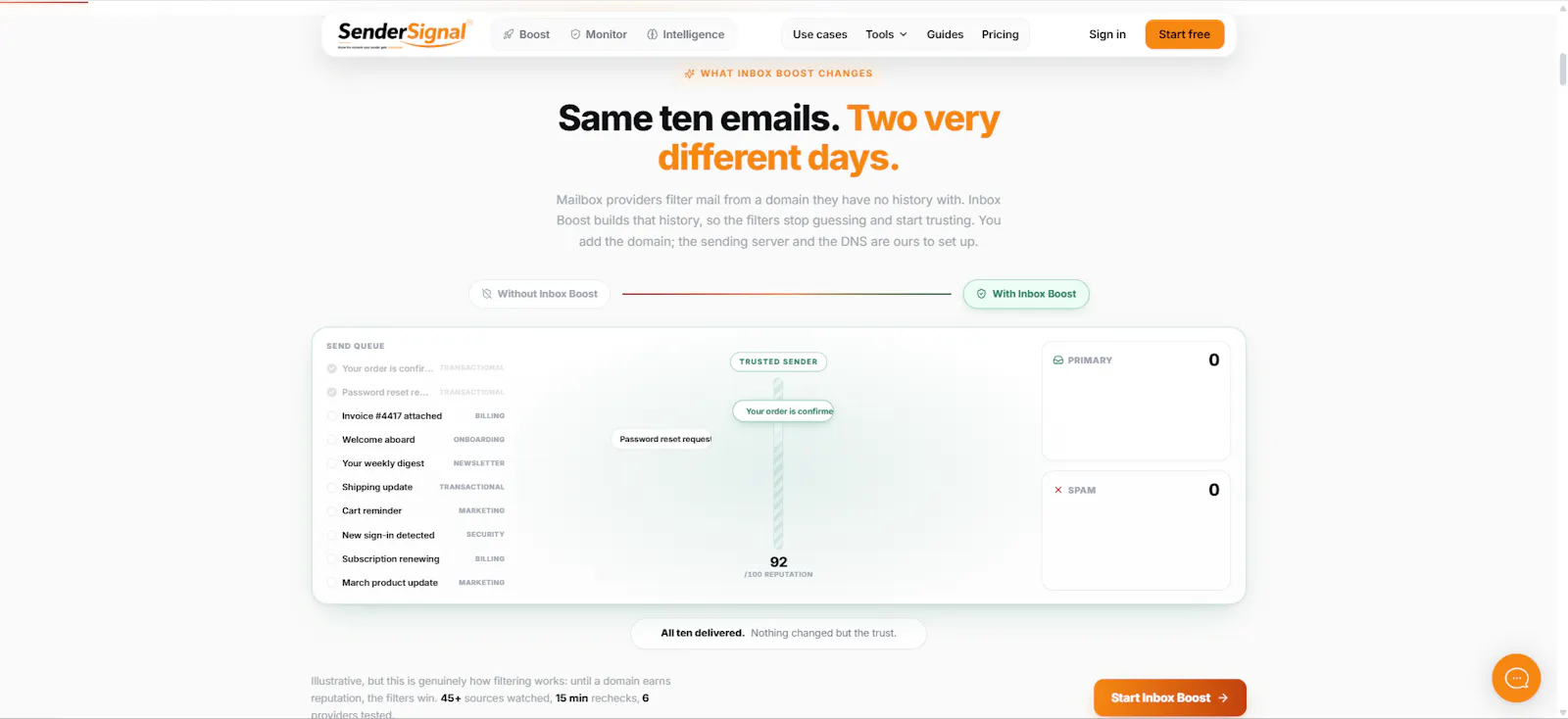 SenderSignal screenshot 3