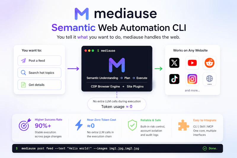 MediaUse screenshot 3