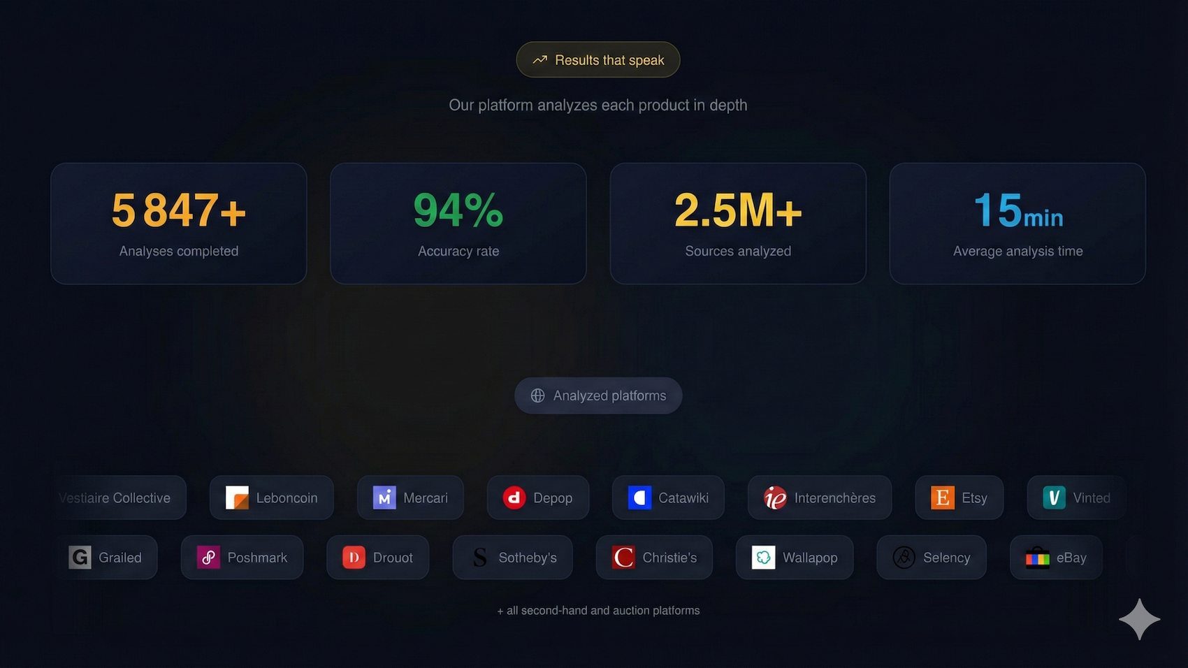 LegitScan.ai gallery image