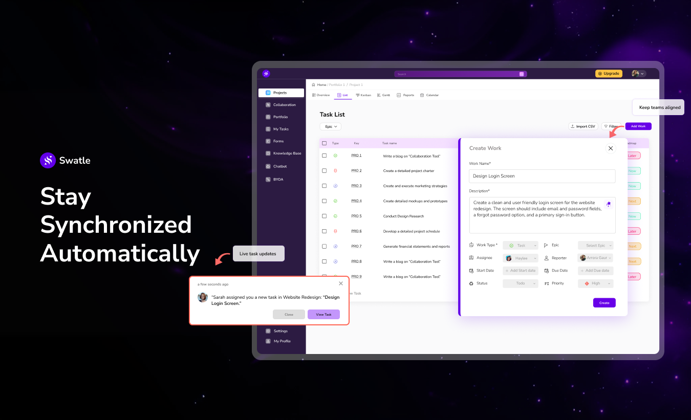 Swatle gallery image