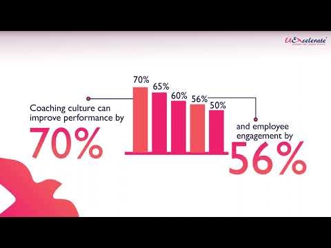 uExcelerate gallery image