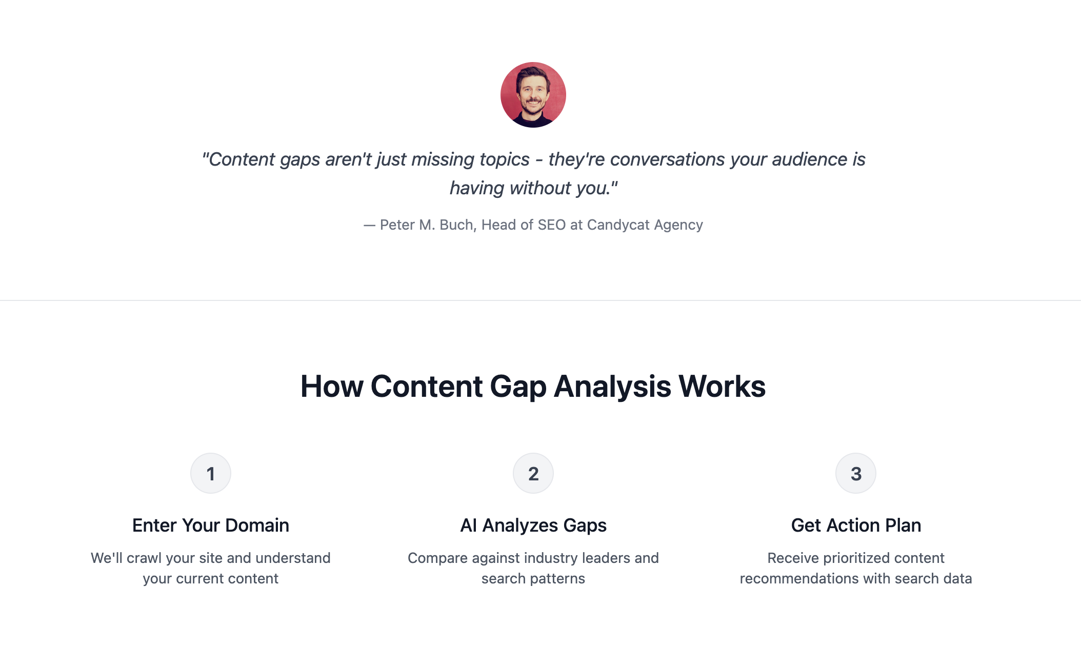 Content Gap Report for LLM SEO media 2