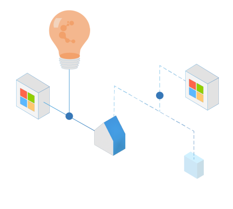Microsoft 365 Cross Tenant Migration