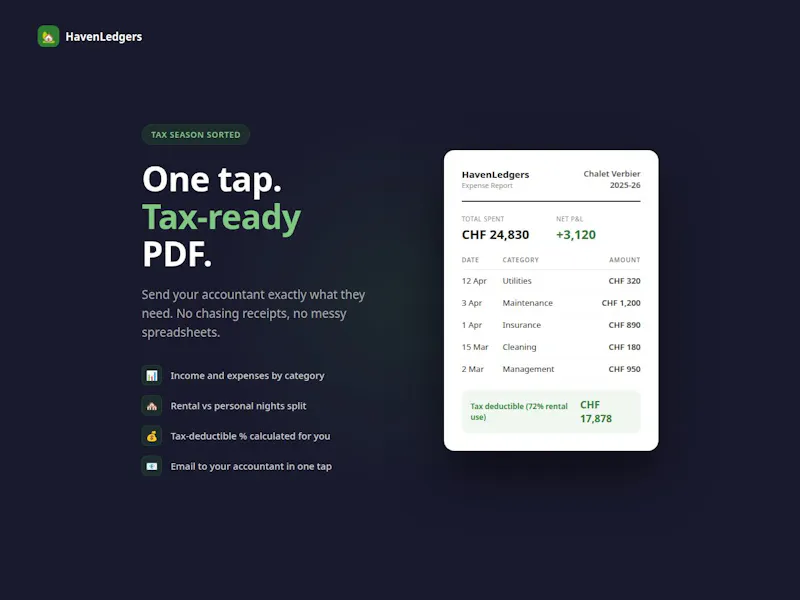 HavenLedgers • Second Home Tracker screenshot 4
